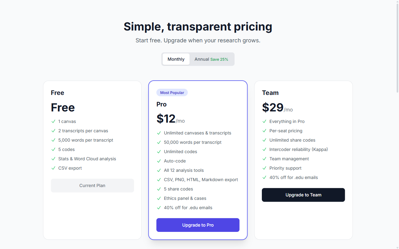 Pricing plans